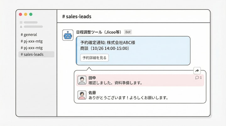 Slack notification from scheduling tool