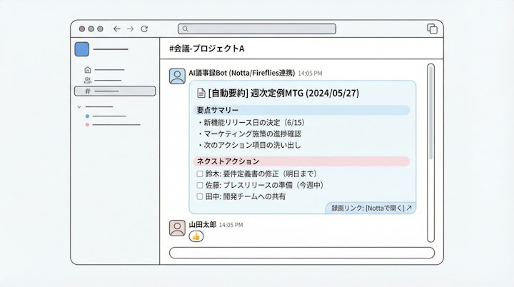 AI meeting summary in Slack
