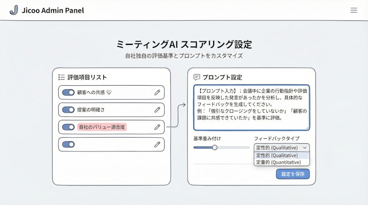 Jicoo Scoring Settings