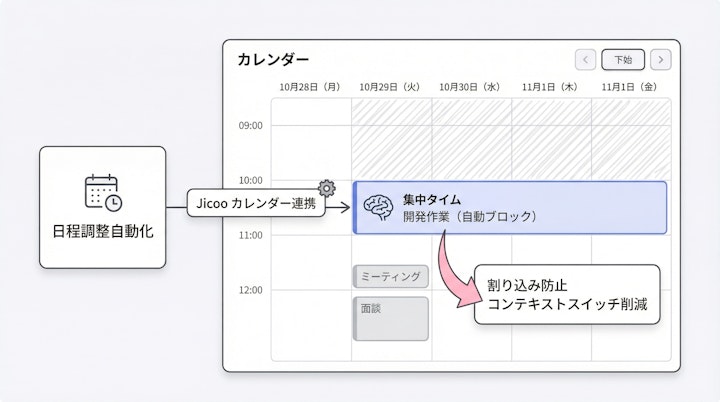 Jicoo Calendar Integration