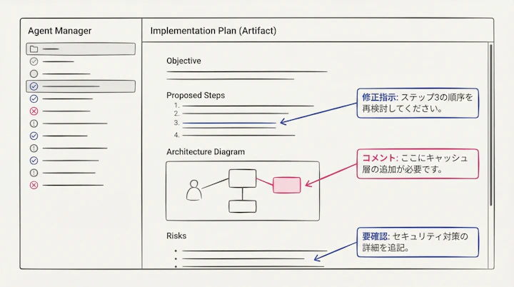 Implementation Plan with user comments