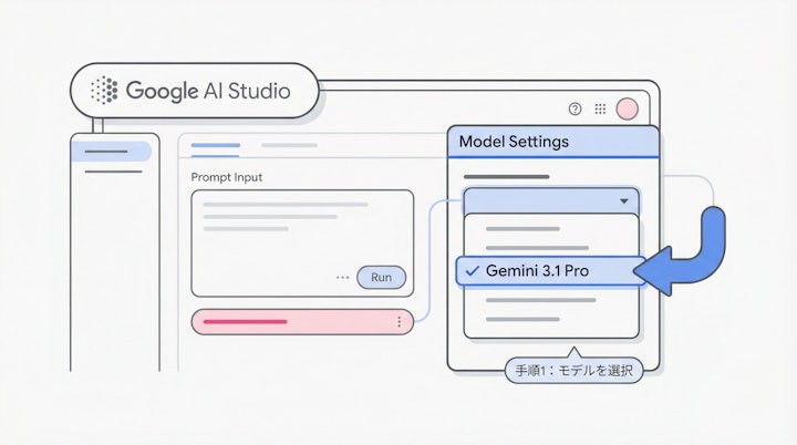 Google AI Studio Model Selection
