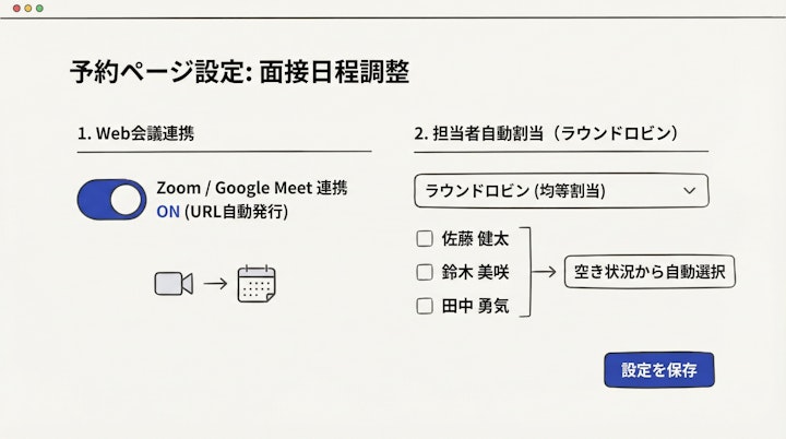 Jicooのラウンドロビン設定画面とWeb会議連携のトグル