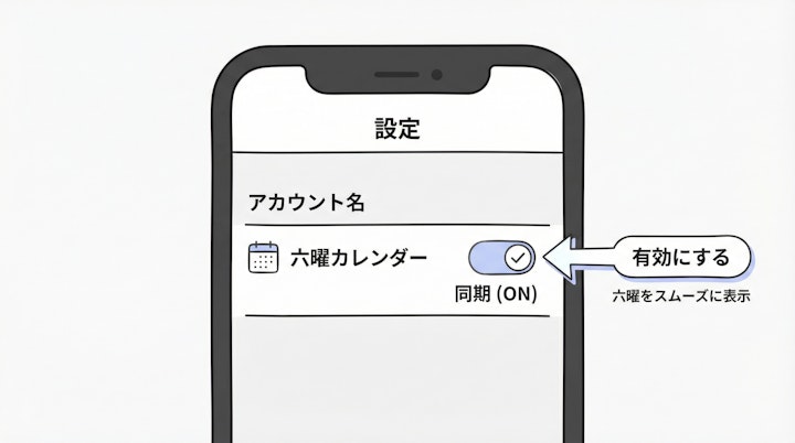 スマホアプリの設定画面における同期スイッチ
