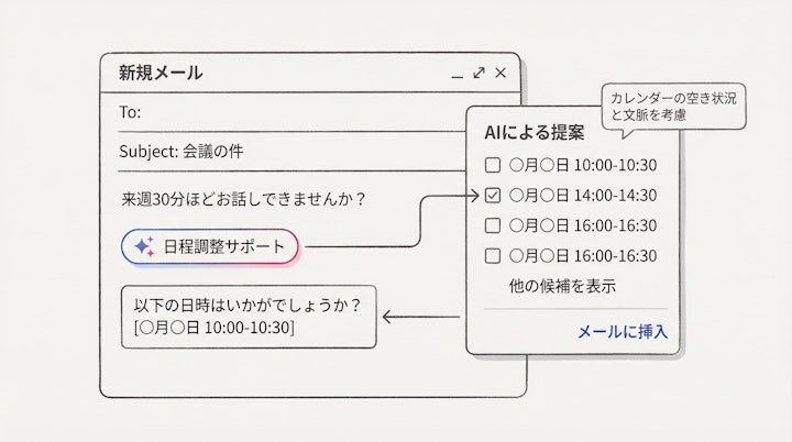 Help me schedule chip in Gmail compose window