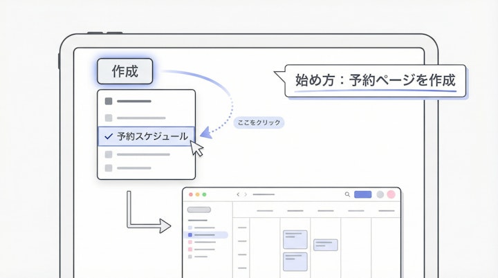 Googleカレンダー左上の「作成」ボタンから「予約スケジュール」を選択するドロップダウンメニュー