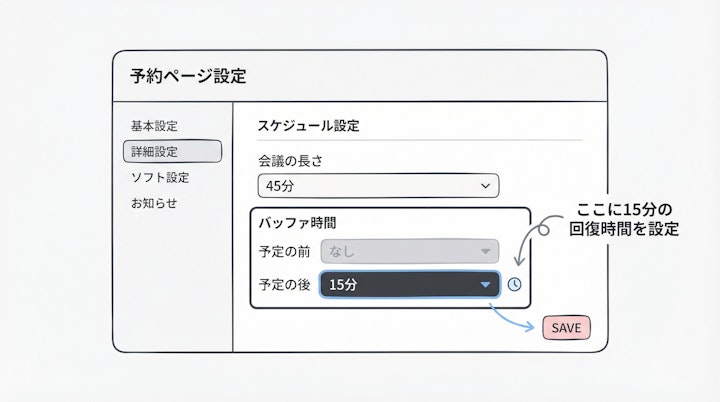 Jicoo's buffer time setting screen showing 15 minutes added after a meeting
