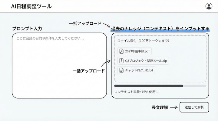 プロンプト入力画面と過去資料の添付