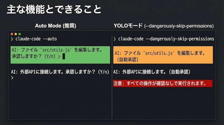 Claude Code CLI interface showing Auto Mode vs YOLO mode execution