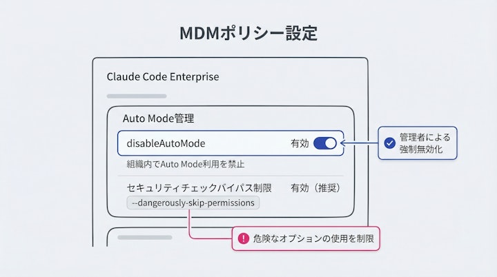 MDMポリシー設定画面におけるdisableAutoModeキーの構成