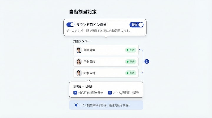 round-robin assignment settings