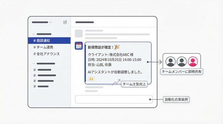 Slack notification for new meeting booked