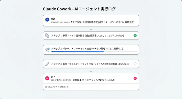 AIエージェントによるファイル自動編集の実行ログ