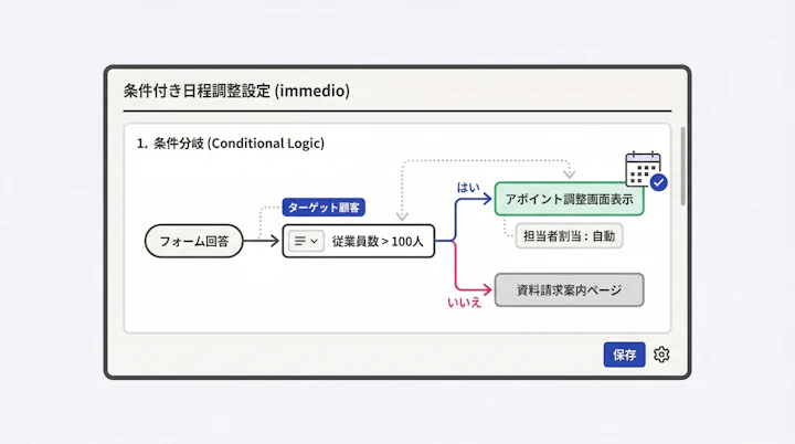 routing-form-settings