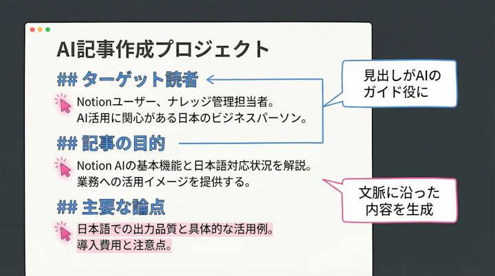 Notion AI generating text under specific H2 headings