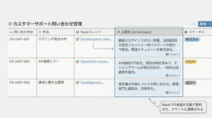 Notion database with AI summary property