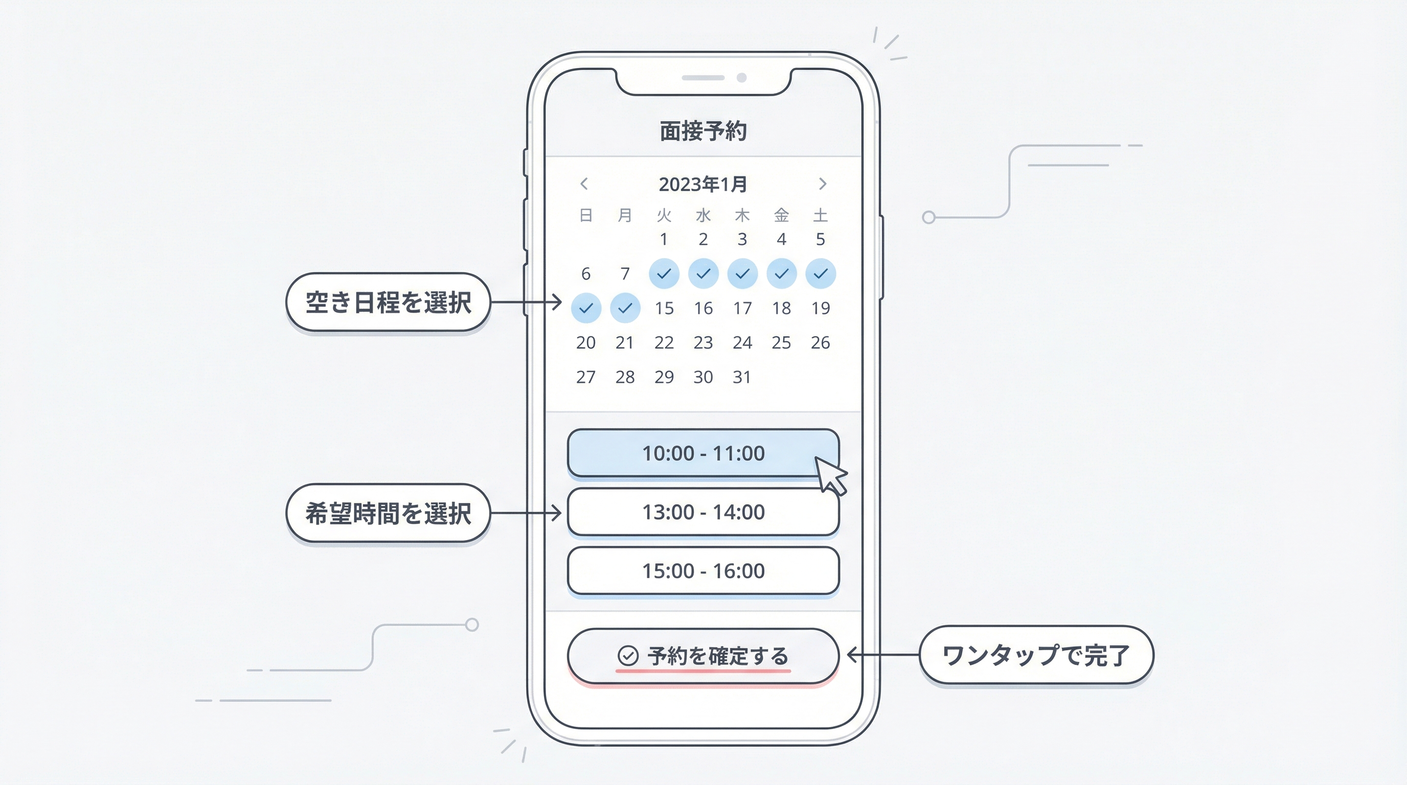 今日、明日対応できる方 磁器レセップ E26 1.5mコード スイッチ付 ホワイト｜HS-L2615ZRS-W 00