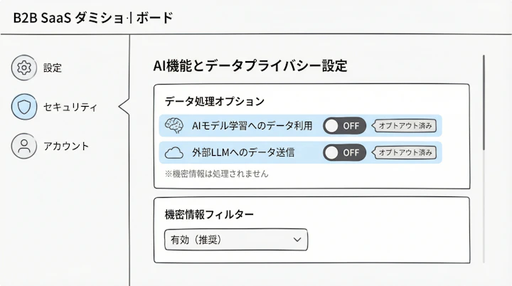 admin-security-settings-for-ai