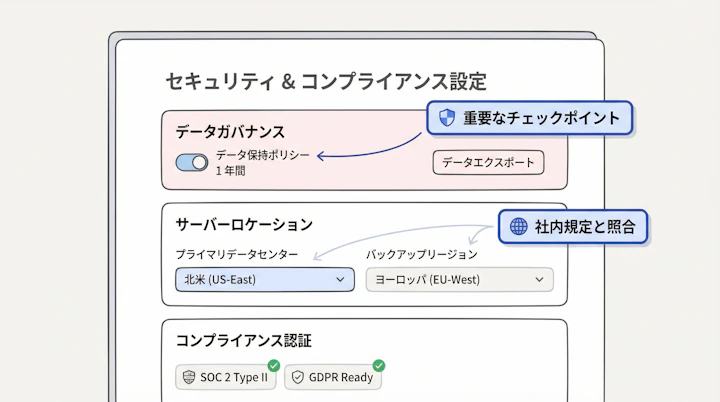 Security and compliance settings page of a SaaS tool