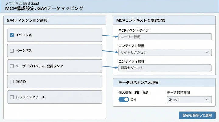 Configuration screen mapping GA4 dimensions to MCP context