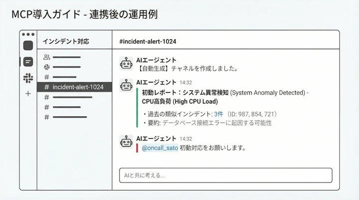 AI agent automatically creating a Slack channel and summarizing incident history