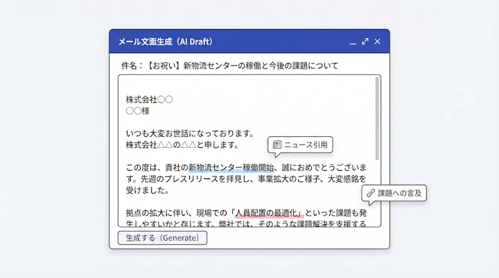 生成されたパーソナライズメールの文面