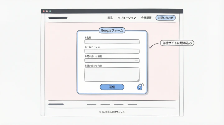 Google Forms embedded in a corporate website