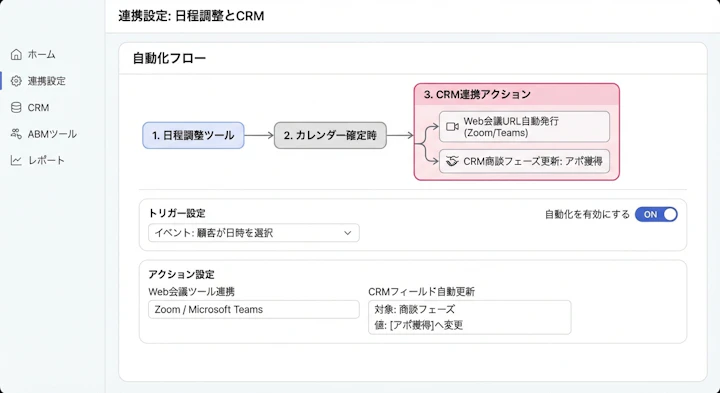 CRMと日程調整ツールの連携設定画面