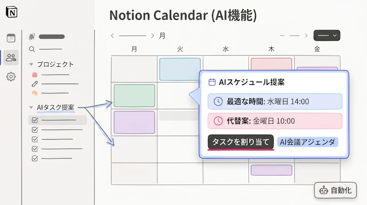 Notion Calendar interface with AI scheduling suggestions