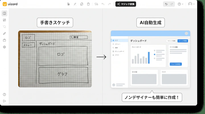 Visily or Uizard interface showing sketch-to-UI conversion