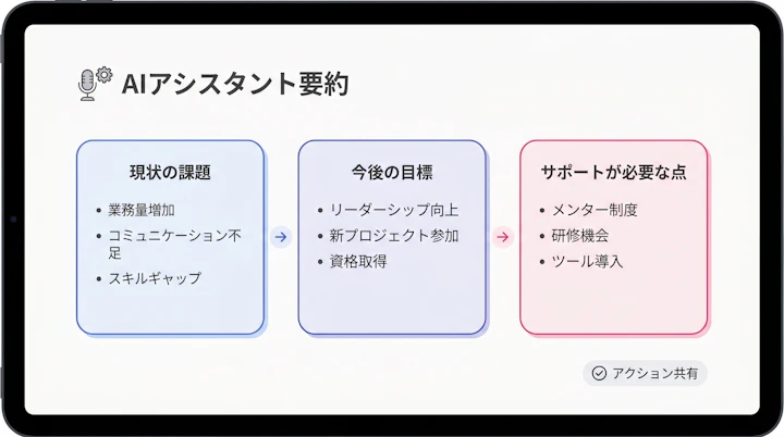 AI meeting assistant dashboard summarizing candidate feedback in bullet points