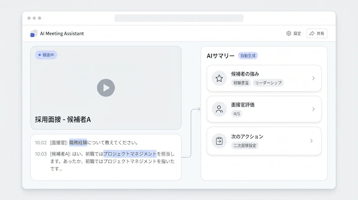 AI meeting assistant dashboard