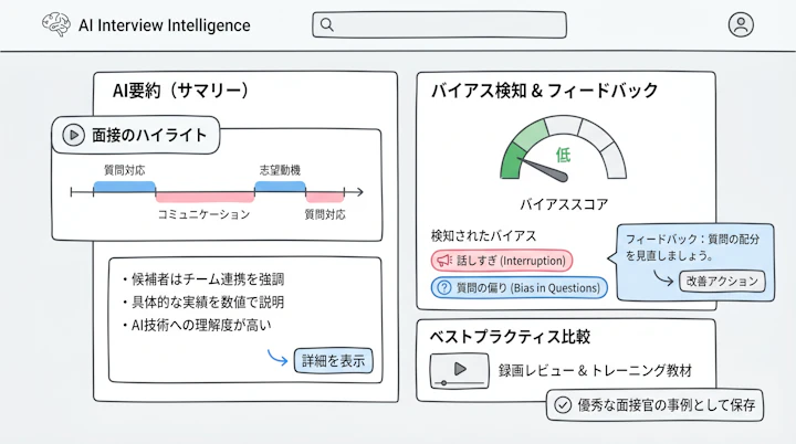 AI summary and bias detection dashboard