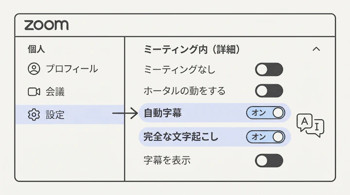 ZoomのWebポータル設定画面の自動字幕トグル