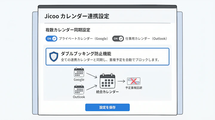 Jicooのカレンダー連携設定画面