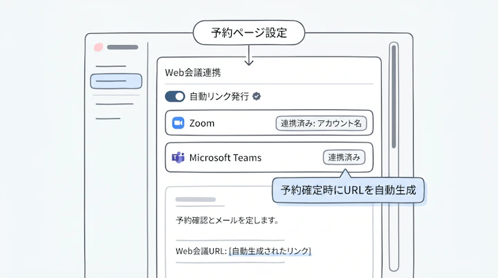 Booking page setup with automated video conference link generation