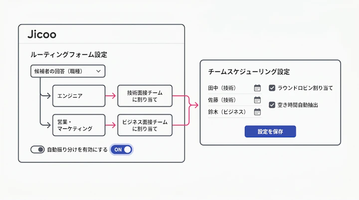 Jicoo routing form and team scheduling settings