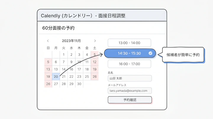 candidate self-scheduling interface