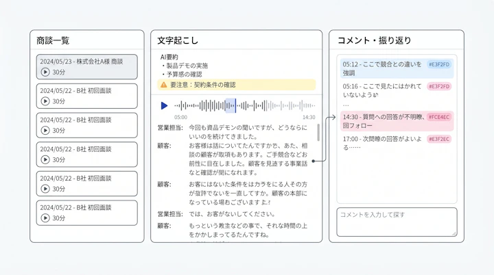 商談録画ツールの録画一覧・文字起こし・コメント画面