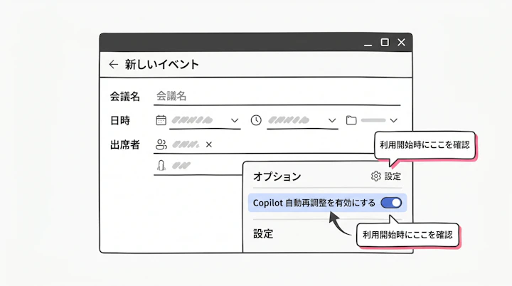 Outlookの予定作成画面でCopilot自動再調整を有効化する設定箇所
