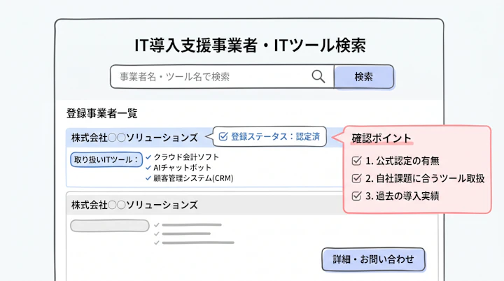IT導入支援事業者の検索画面