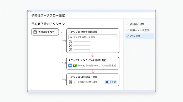 日程調整フォームから担当者自動割当・会議URL発行・CRM通知までの設定画面