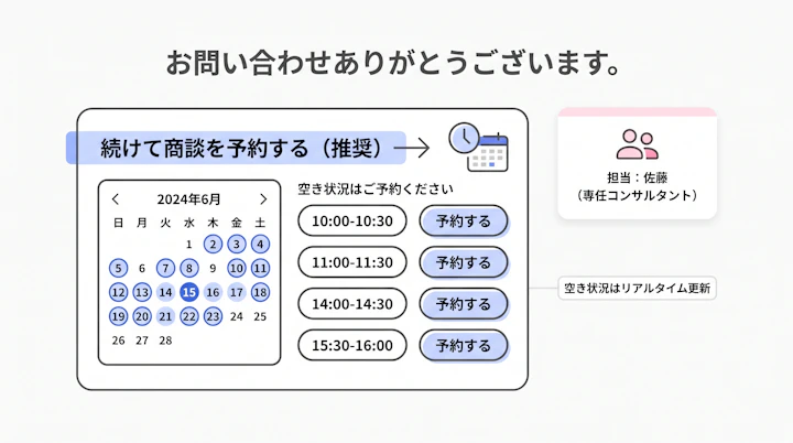 問い合わせフォーム送信後に予約カレンダーと選択可能時間帯を表示する画面