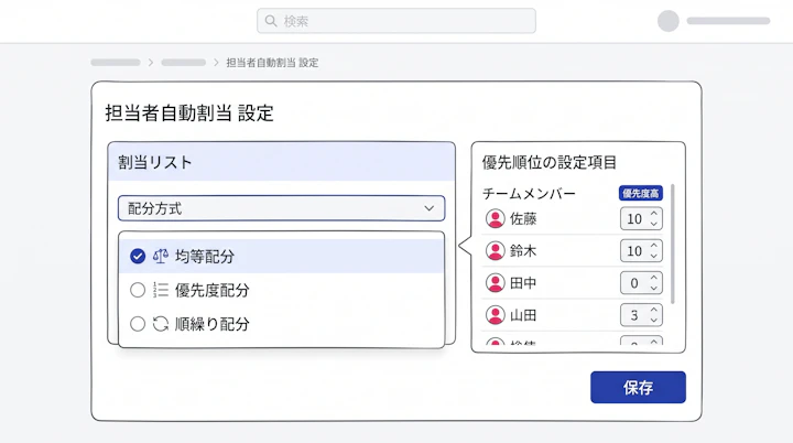 割当リスト内の配分方式と優先順位の設定項目