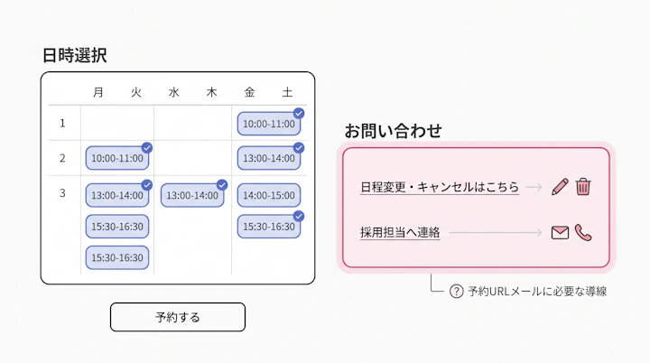 採用面接用予約ページの日時選択欄と問い合わせ案内