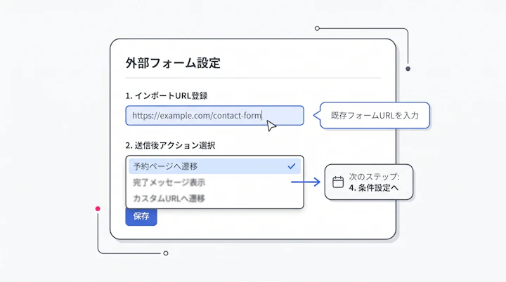 外部フォーム設定でURLを登録し送信後アクションを選択する画面