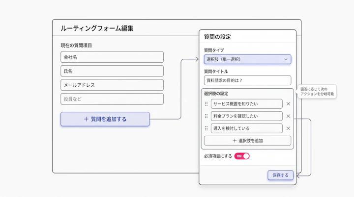 Jicooルーティングフォームの項目追加画面と選択式質問の設定